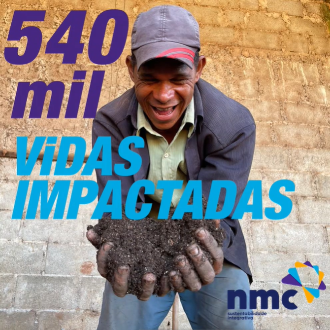 Nossa atuação já impactou diretamente a vida de mais de 540 mil pessoas e, indiretamente, a mais de 1,2 milhão!